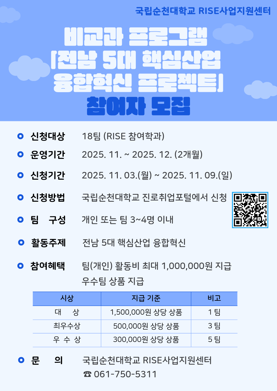 2025학년도「전남 5대 핵심산업 융합혁신 프로젝트」참여자 모집