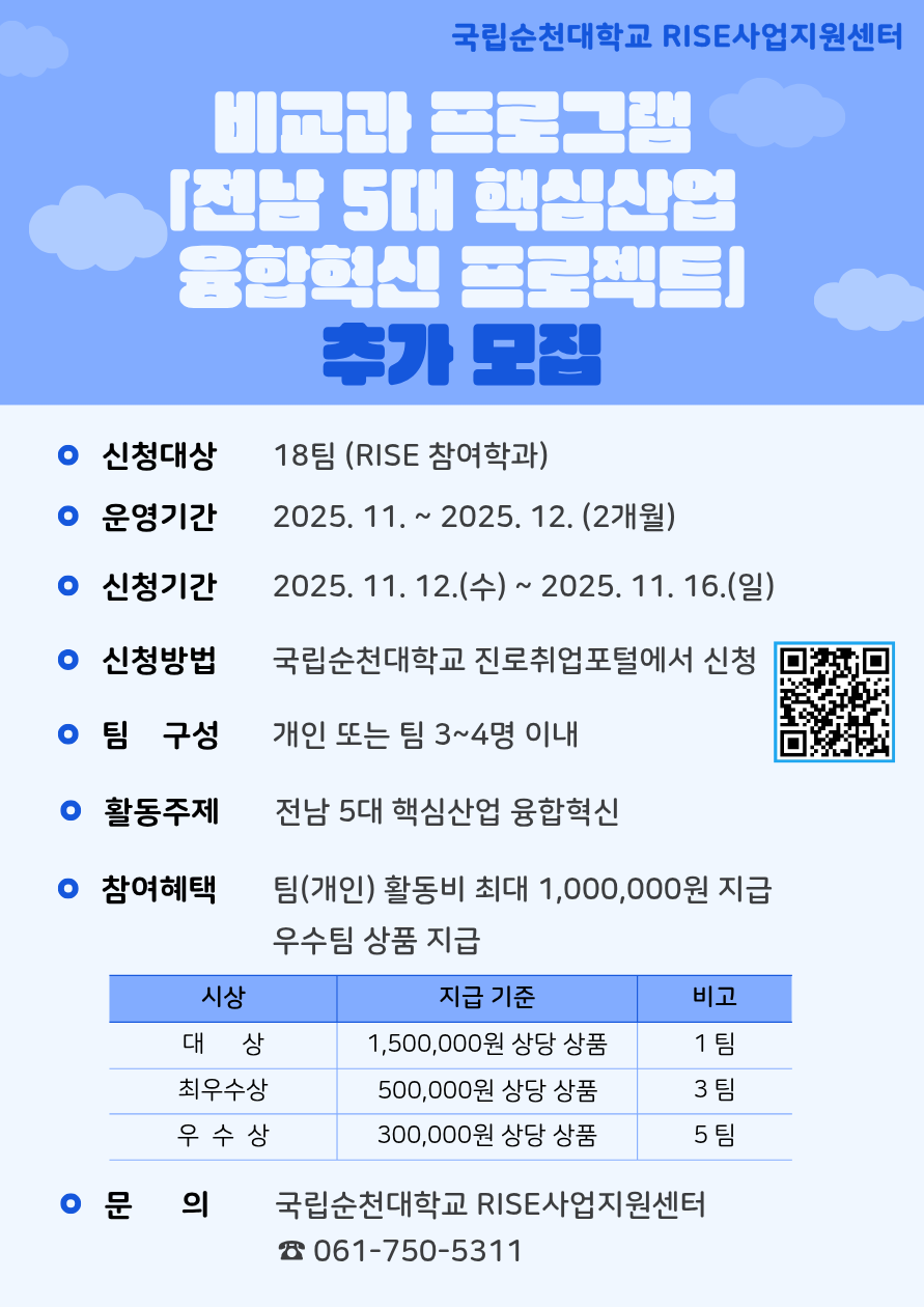 2025학년도「전남 5대 핵심산업 융합혁신 프로젝트」추가 모집